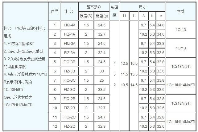 1524616994327448.jpg 00a960f2-7878-4a4b-8d27-50acdbb7743f.jpg